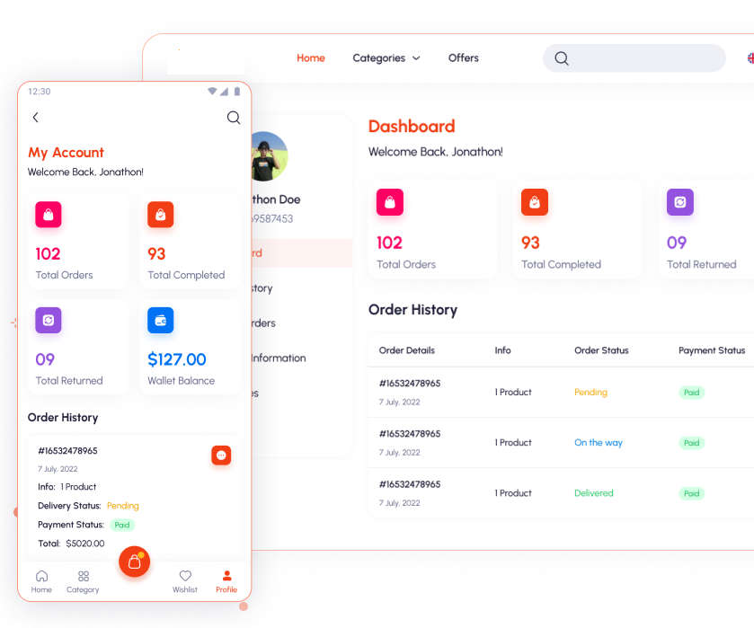 RetailMax live sales dashboard